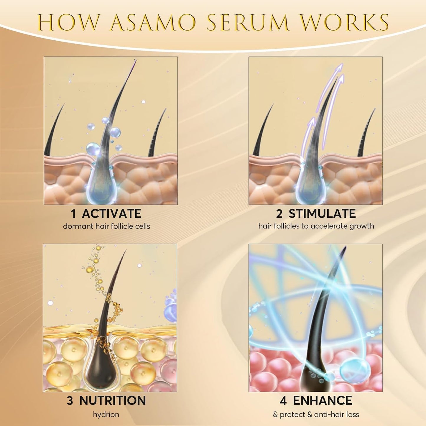 Eyelash Growth Serum – 15 Plant Extracts for Longer, Denser & Robust Lashes,Boosts Natural Lash Development,eyelash serum,Enhance Natural Beauty, Hypoallergenic Oil Free,lash growth serum(Black-Gold)