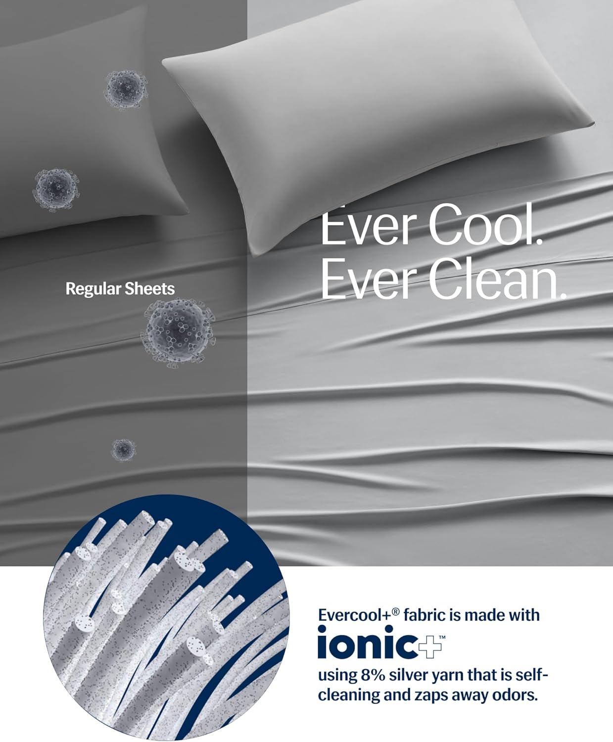 REST® Evercool®+ Cooling Pillowcases Standard - 2 Pillowcases for Sensitive Skin, Silver Infused Fabric for Hygienic Sleep, Silky Smooth for Curly Hair, High Elastic for Snug Fit (19x29 inches)