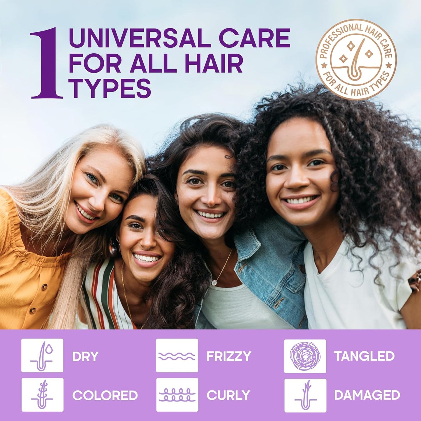 Hydrating Hair Serum – Keratin Hair Treatment for Dry, Frizzy, Damaged Hair – Biotin, Castor & Rosemary Oils – Anti‑Frizz, Heat Protectant & Split Ends Repair for Smooth, Shiny Hair, Pack of 2