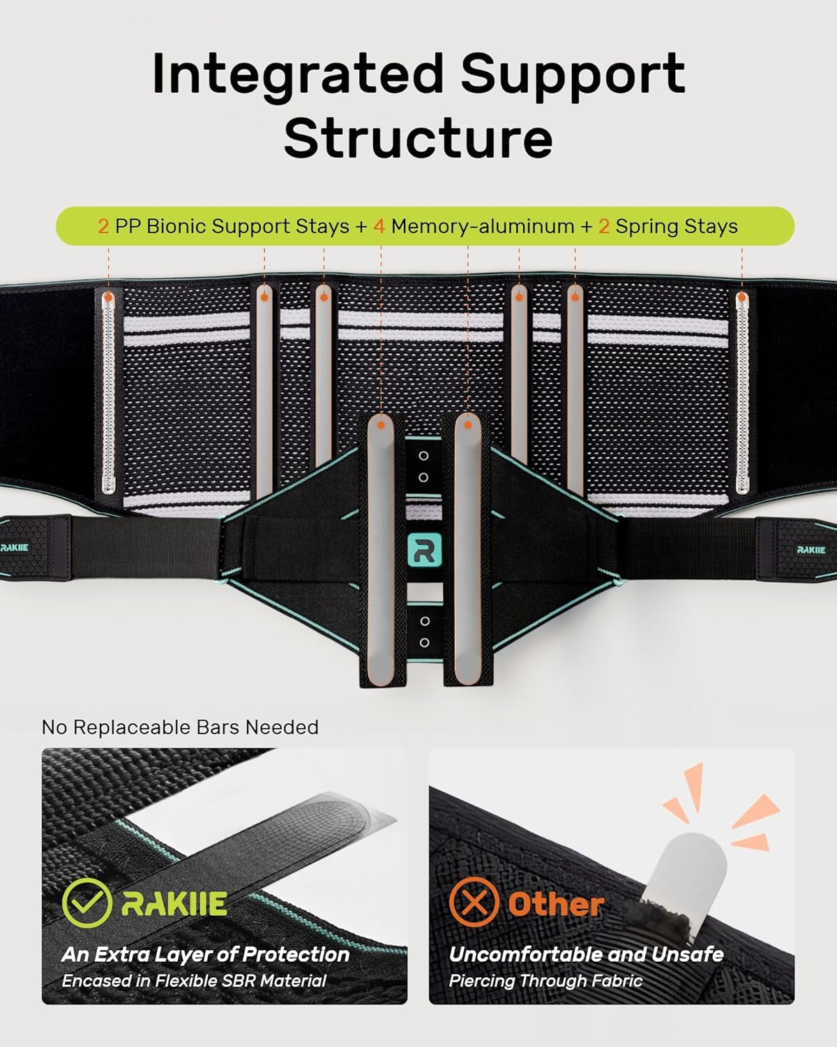 Back Brace for Lower Back Pain Relief for Women Men, Elastic Back Support Belt with 8 Stays and 3200 Uses Touch Fastener for Lifting at Work, Breathable Soft Lumbar Support with Removable 3D Compression Pad (Blue, X-Large (Waist: 45.3"-51.2"))