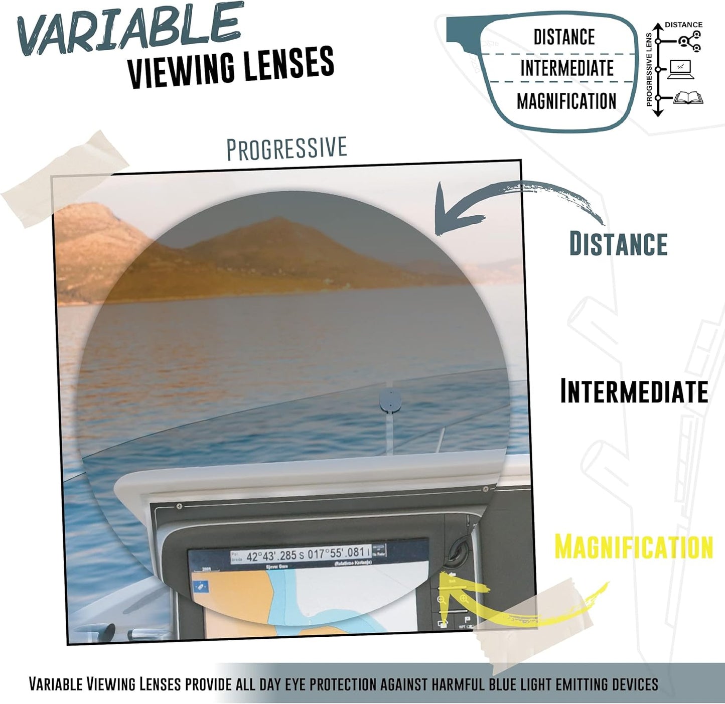 Croakies Odyssey Photochromic Progressive Eyewear | UV400 Sunglass for Outdoor | Bluelight Eyeglass for HEV Devices | Bundle