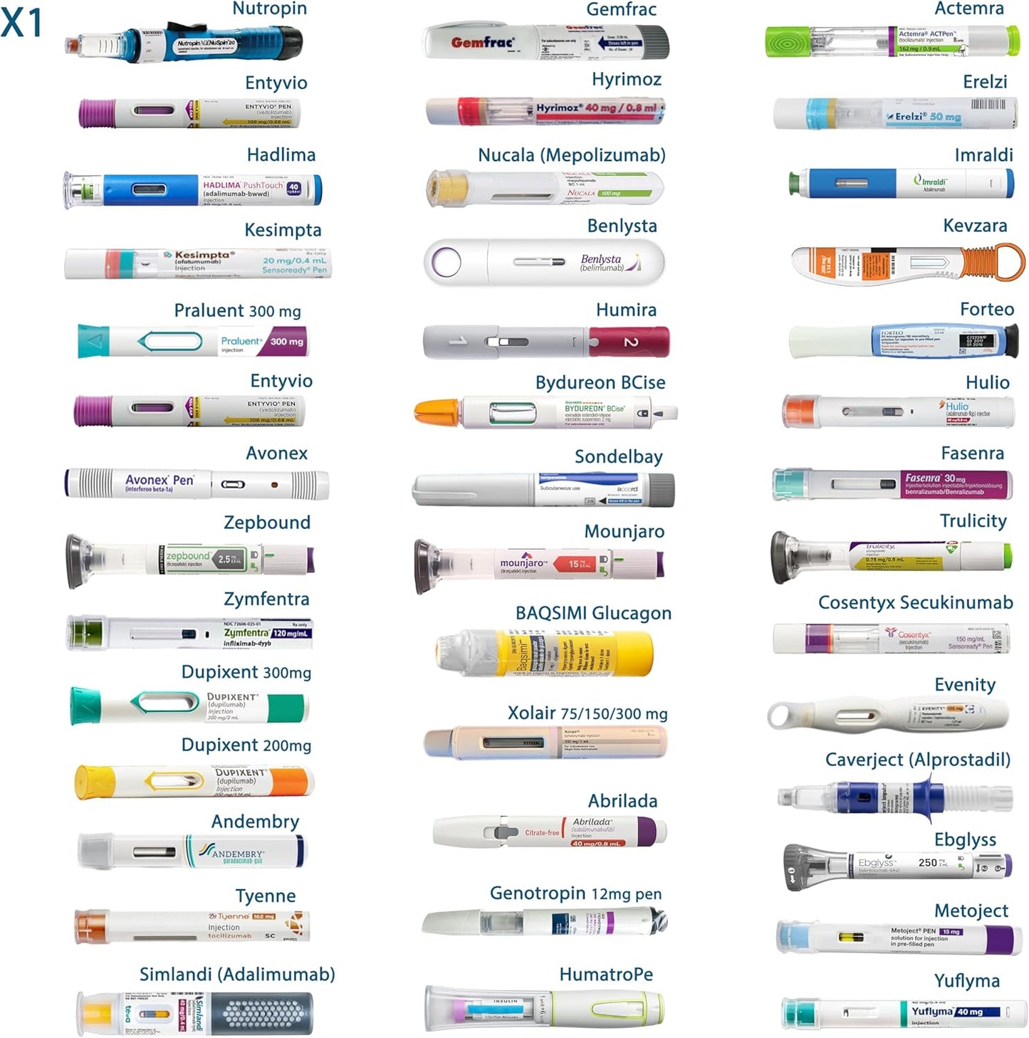 4ALLFAMILY Nomad Insulin Travel Case Cooler – 48H Non-Electric Insulin Cooler Travel Case TSA Approved with Lightweight Design – Air Traveling Friendly, Reusable Medium Gold Thermo for Medications