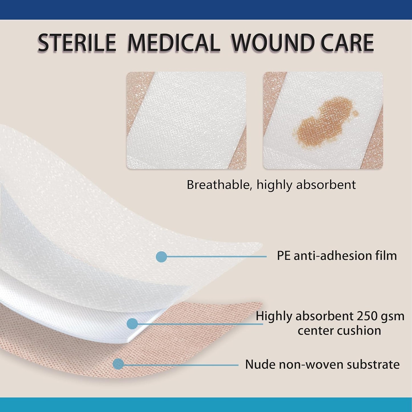 6"X8" 20 PCS Extra Large Sterile Nude Island Dressing Bandage for Wound - Self-Adhesive Boarded Gauze Pads - Latex Free - Medical Grade(Nude, 6"X8"-20PCS)