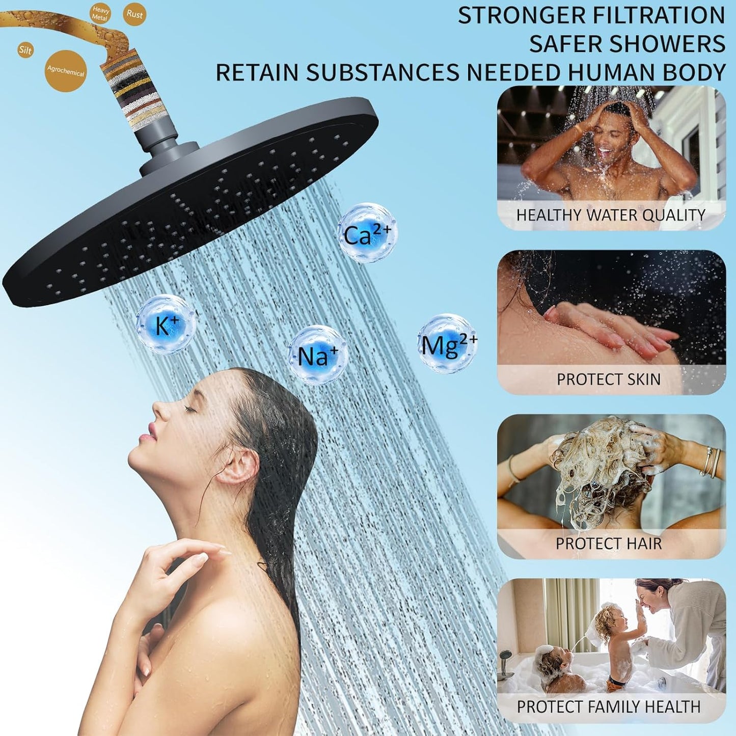 Shower Filter, 20 Stage Replacement Filter Cartridge Hard Water Shower Head Filters, Removes Sediment, Heavy Metals, Iron Other Sediments, Optimizes Water Quality