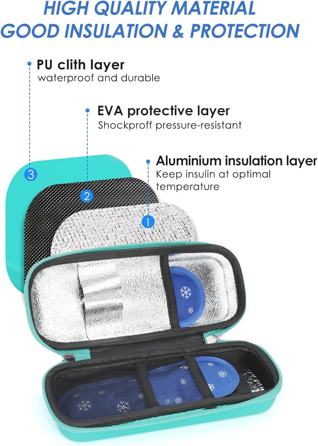 Insulin Cooler Travel Case with Temperature Display, Tsa Approved, Refrigerated Medicine Travel Case with 2 Ice Packs, Insulin Pen & Other Diabetic Supplies Organizer for Trip and Daily