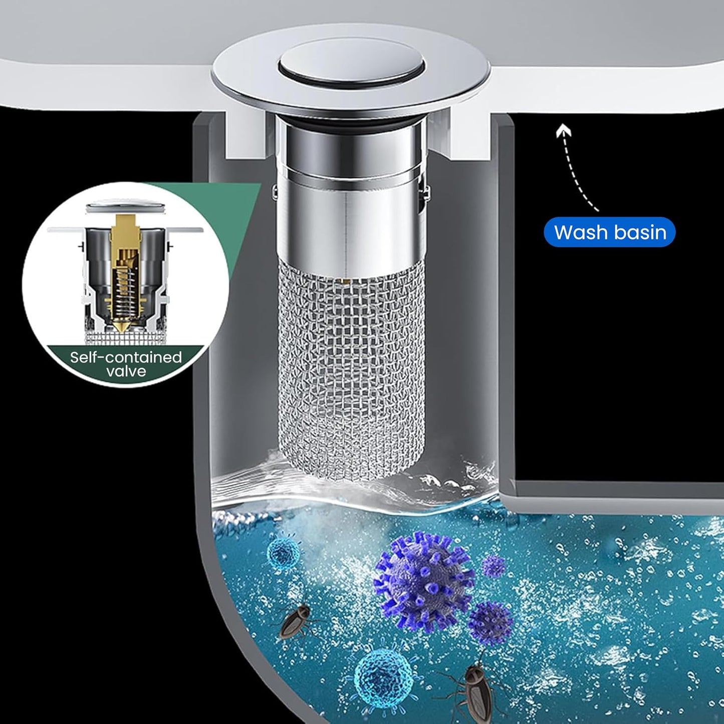 Saker Bathroom Sink Drain Strainer Hair Catcher (5 PCS), Pop-up Drain Filter with Removable Stainless Steel Filter Basket, Prevents Hair Clogs, Suitable for Bathroom Sink Stopper Replacement