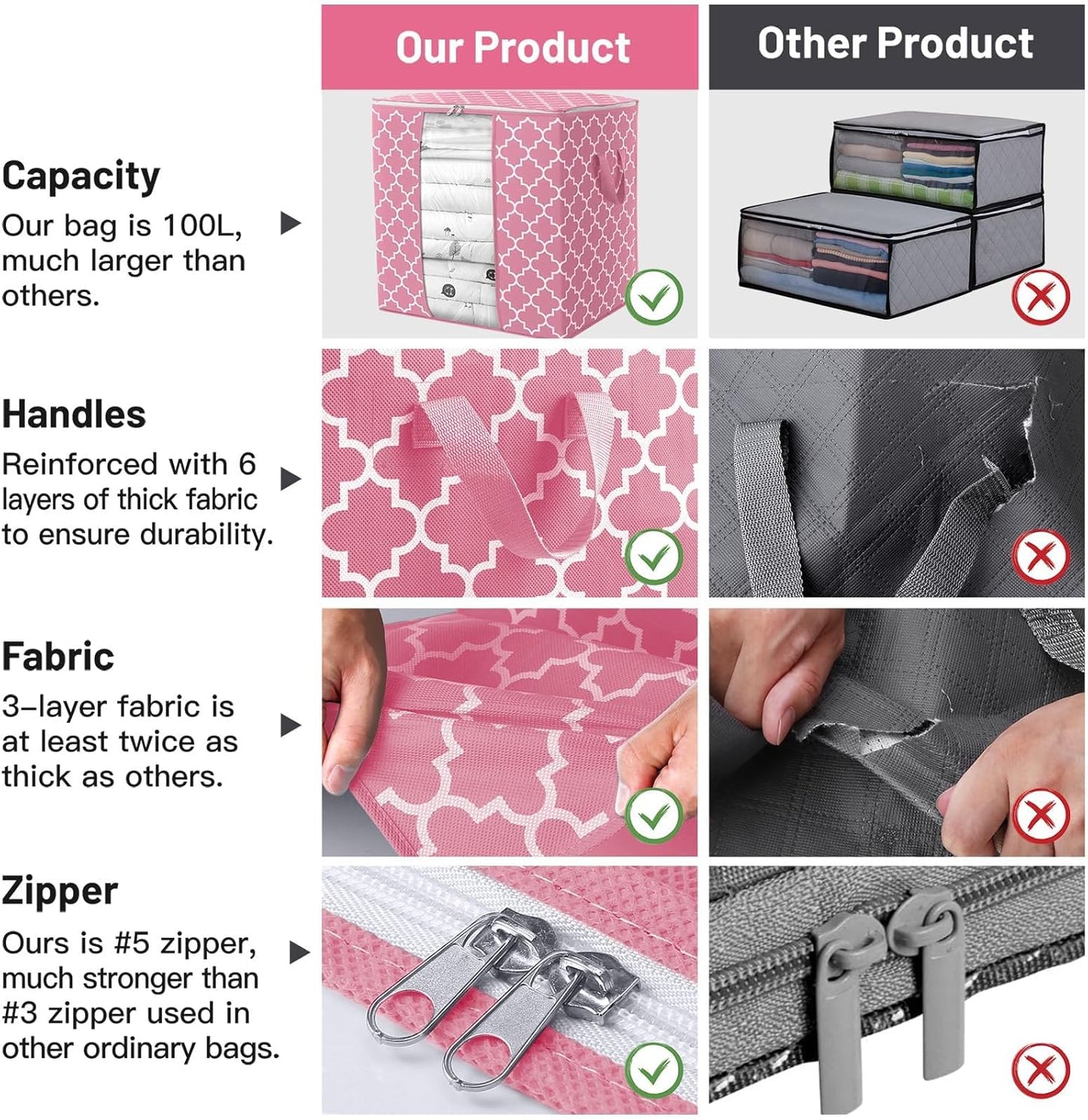 WISELIFE Storage Bags 4 Pack/100L Large Blanket Clothes Organization and Storage Containers for Comforters,Bedding, Foldable Organizer with Reinforced Handle, Clear Window, Sturdy Zippers,Pink