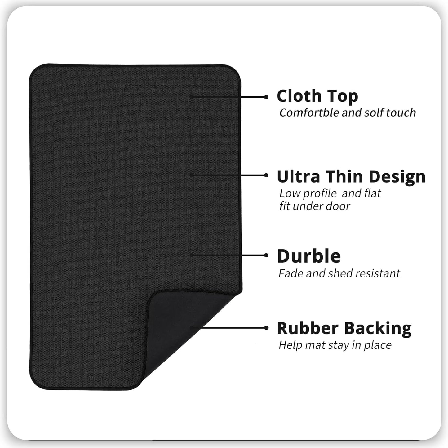 Bath Mat,Ultra Thin Bathroom Runner Rugs,Large Bath Mats for Bathroom,Quick Dry,Non-Slip,Machine Washable,Low Pile,Bath Rug,Shower Outside,Sink,Home Decor Accessories.Black,1'5"x2'11"(17x35inch)