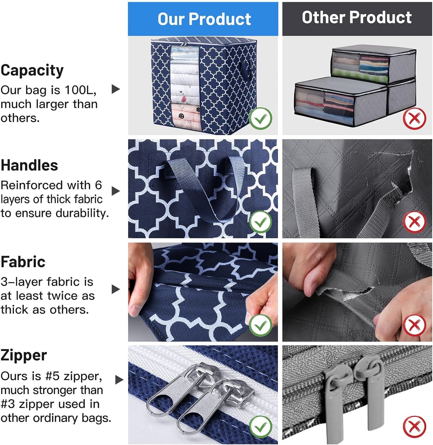 WISELIFE Storage Bags 6 Pack/100L Large Blanket Clothes Organization and Storage Containers for Comforters,Bedding, Foldable Organizer with Reinforced Handle, Clear Window, Sturdy Zippers,Blue