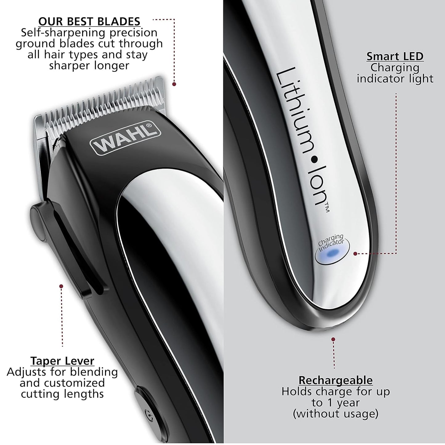 Wahl USA Clipper Rechargeable Lithium Ion Cordless Haircutting Clipper & Battery Trimming Combo Kit – Electric Clipper for Grooming Heads, Beards, & All Body Grooming – Model 79600-2101P