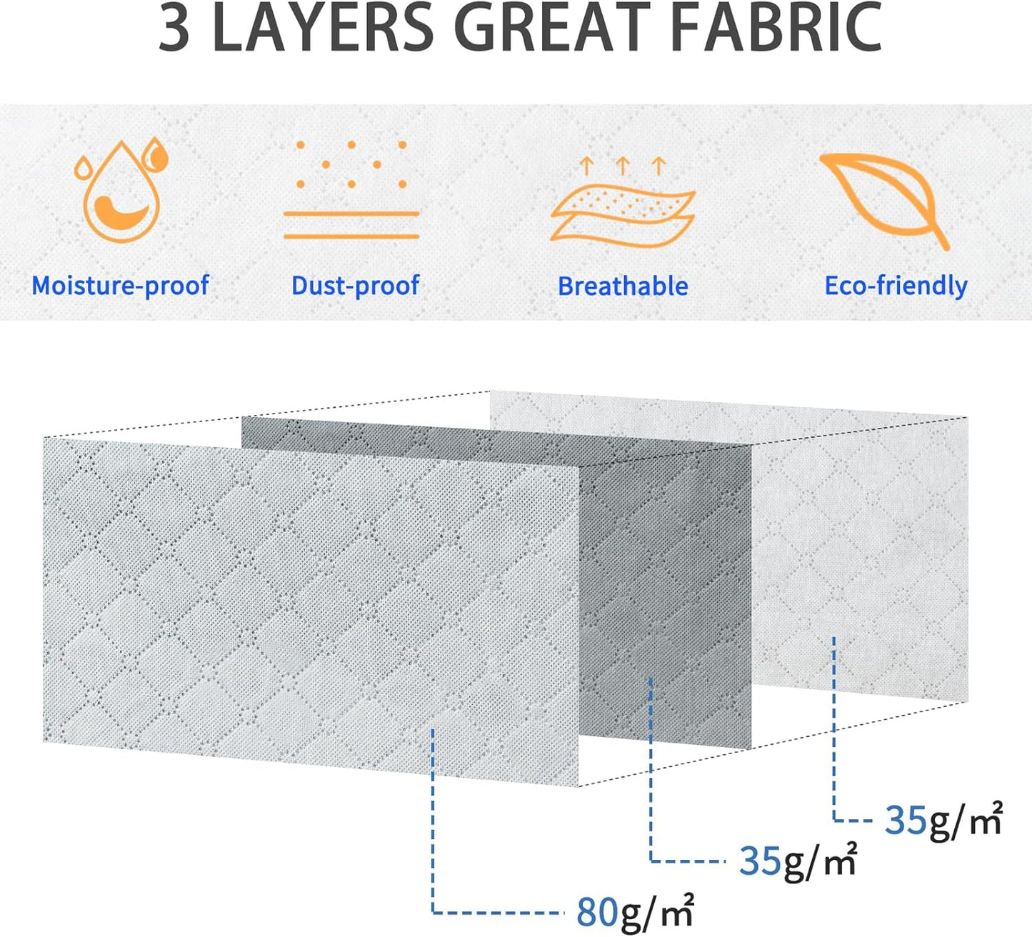 combocube 3 Pack Closet Organizers and Storage Containers, Clothes Storage Bins, Storage Bags with Large Clear Window & Handles for King Comforter, Pillow, Quilt, Bedding, Clothes