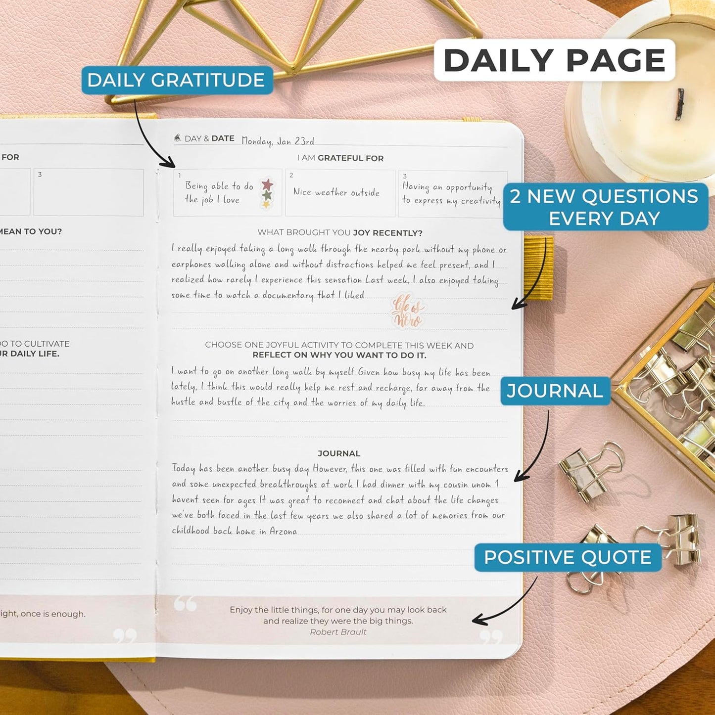 Clever Fox Happiness Notebook – Daily Positivity Journal for Women with Prompts & Positive Quotes – Affirmation & Self Esteem Gifts (Amber Yellow)