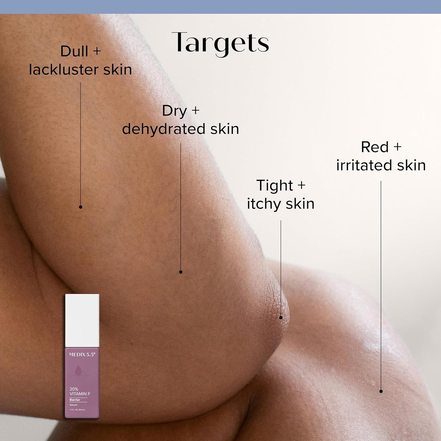 MEDIX Retinol Body Lotion + 20% Vitamin F Booster Serum Moisturizer 2PC Skin Care Set | Crepey Skin Care Treatment | Retinol Body Cream Targets Appearance Of Sagging Crepe Skin & Wrinkles, 2PC Set