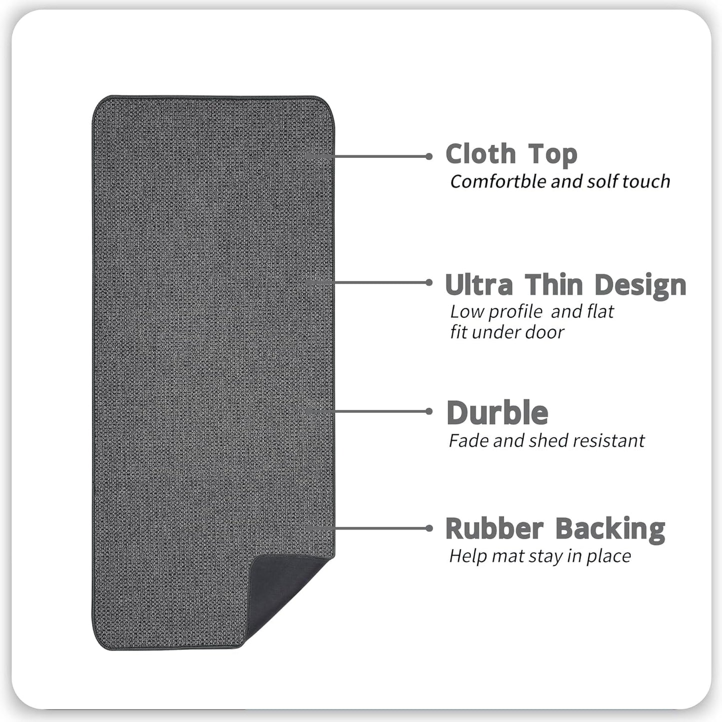 Bath Mat,Ultra Thin Bathroom Runner Rugs,Large Bath Mats for Bathroom,Quick Dry,Non-Slip,Machine Washable,Low Pile,Bath Rug,Shower Outside,Sink,Home Decor Accessories.Dark Grey,2'x5'(24x60inch)