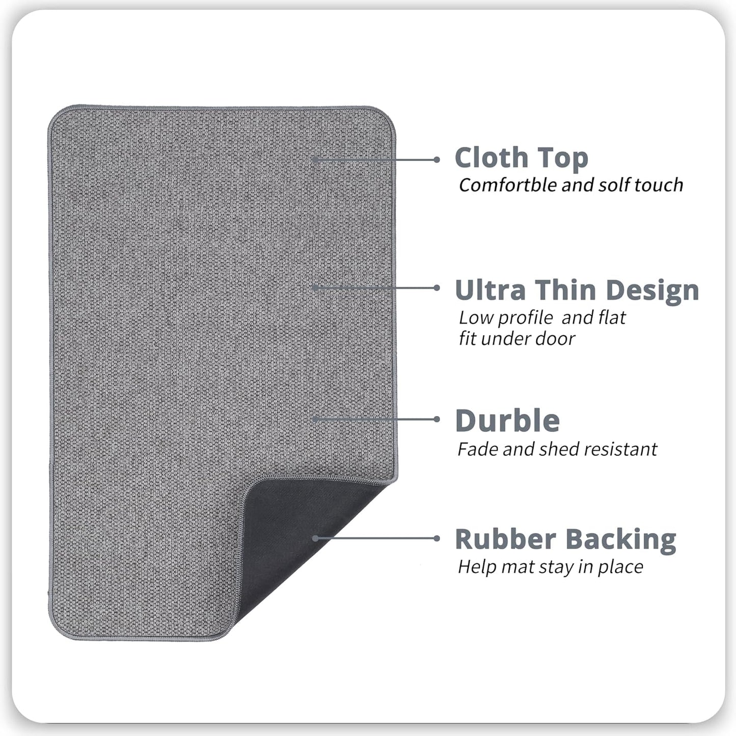 Bath Mat,Ultra Thin Bathroom Runner Rugs,Large Bath Mats for Bathroom,Quick Dry,Non-Slip,Machine Washable,Low Pile,Bath Rug,Shower Outside,Sink,Home Decor Accessories.Grey,1'9"x3'11"(21x47inch)