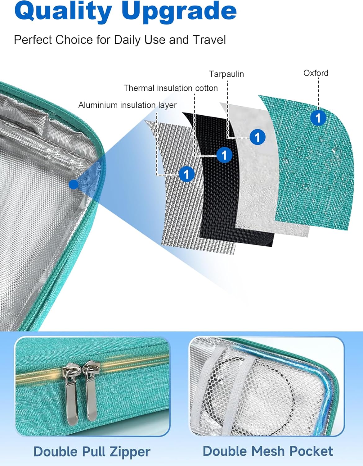 Insulin Cooler Travel Case for Pen & Vials - TSA Approved Temperature Display Diabetic Medication Cooling Bag with Protective Ice Brick, Refrigerated Diabetes Supplies Carrying Organizer(Green)