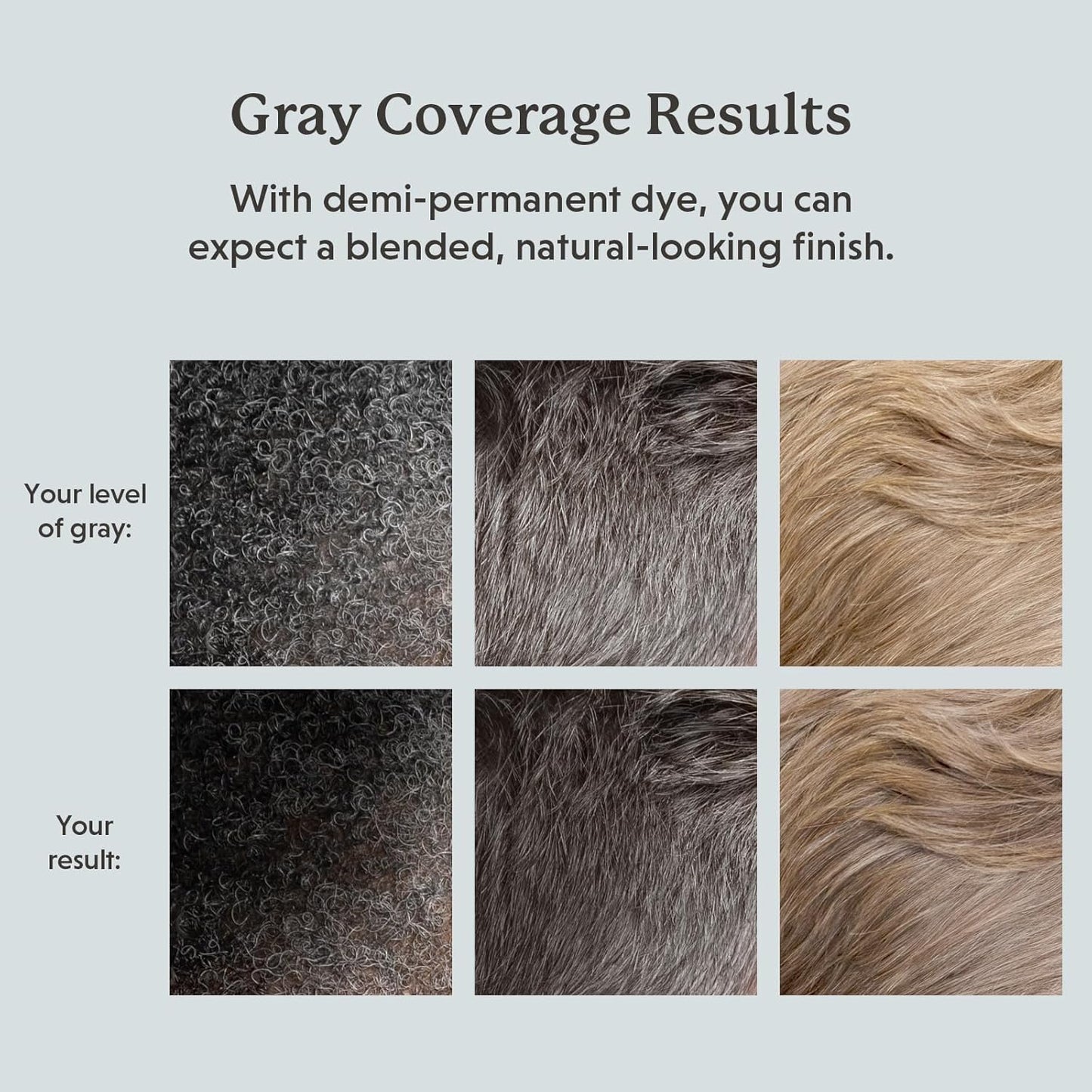 Hair & Beard Color for Blending Grays 2 pack - Dark Ash Blonde - Ammonia-Free Complete Men’s At-home Beard & Hair Dye Kit, Professional-grade Demi-Permanent Hair Color (7.1)