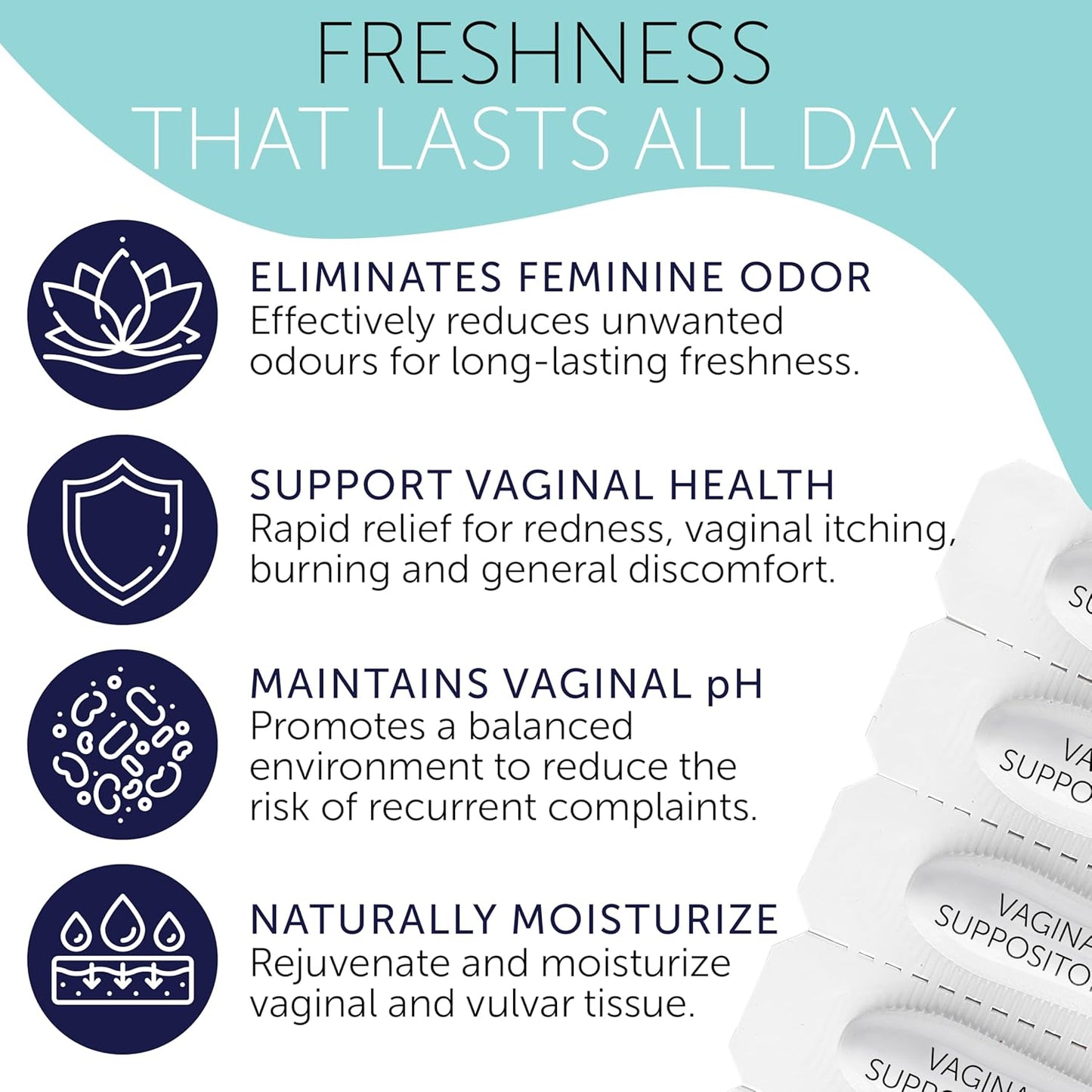 pH Balance for Women | Vaginal Odor Eliminating Suppositories | Boric Acid Suppositories For Women | Vaginal Health | Homeopathic Relief for Odor & Imbalance | 12 Vaginal Suppositories