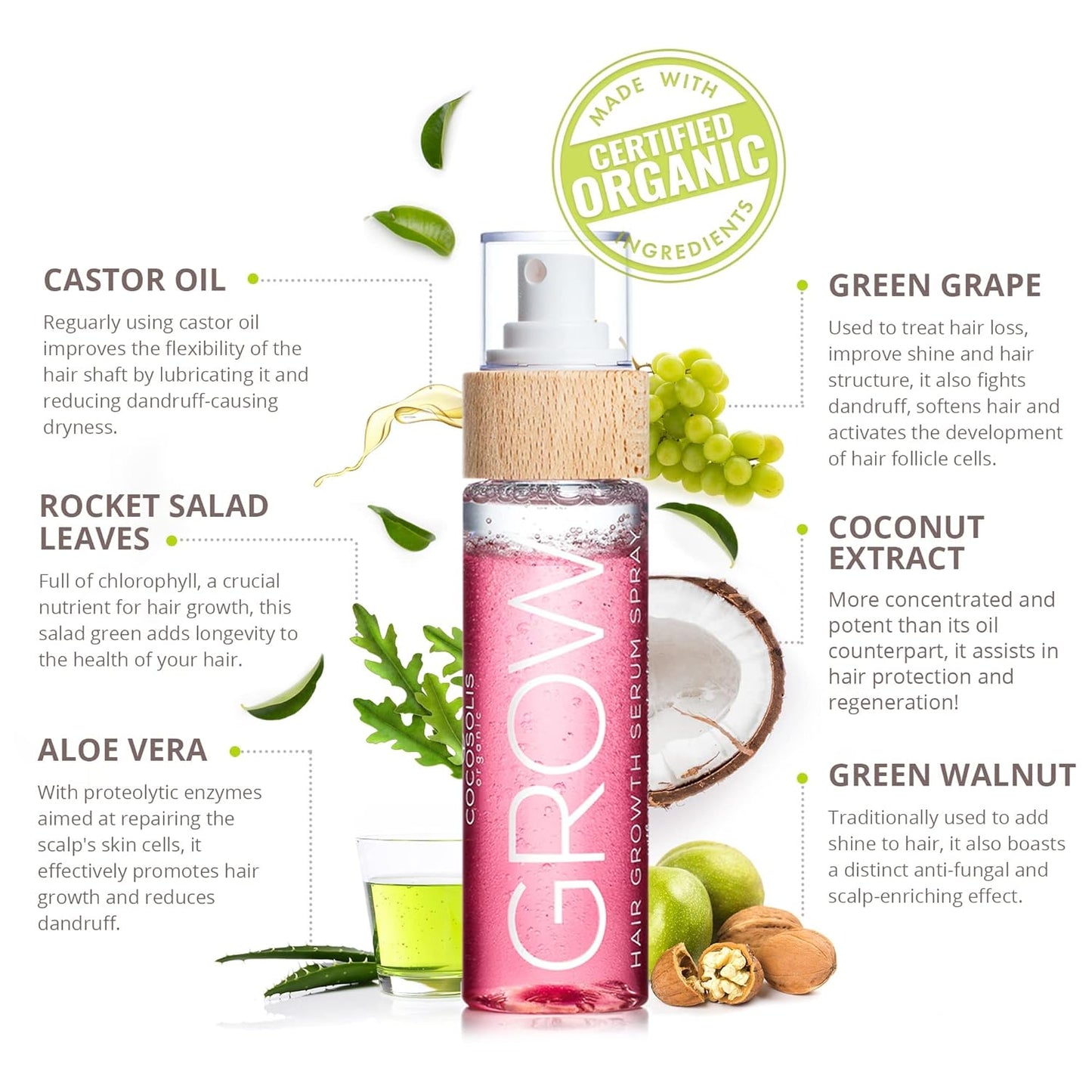 COCOSOLIS GROW Hair Growth Serum Spray - Hair Serum for Thick and Vibrant Hair - Hair Growth Vitamins to Repair Damaged Hair, Reducing Hair Loss, Faster Hair Growth - Hair Treatment for All Hair Type