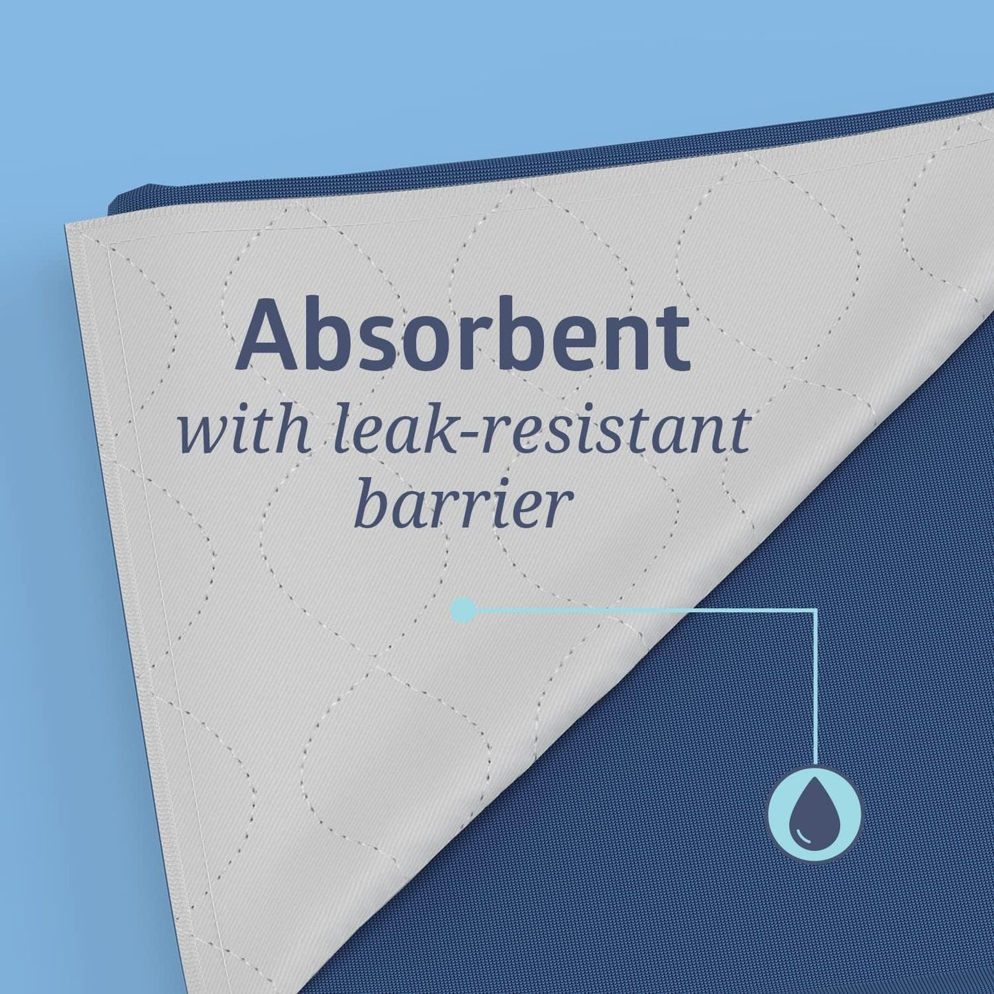 Medline Sofnit 300, Pack of 4 Large Washable Blue Underpads, 34”x 48” for use as reusable pet pads, reusable bed pads, great for dogs, cats and bunnies