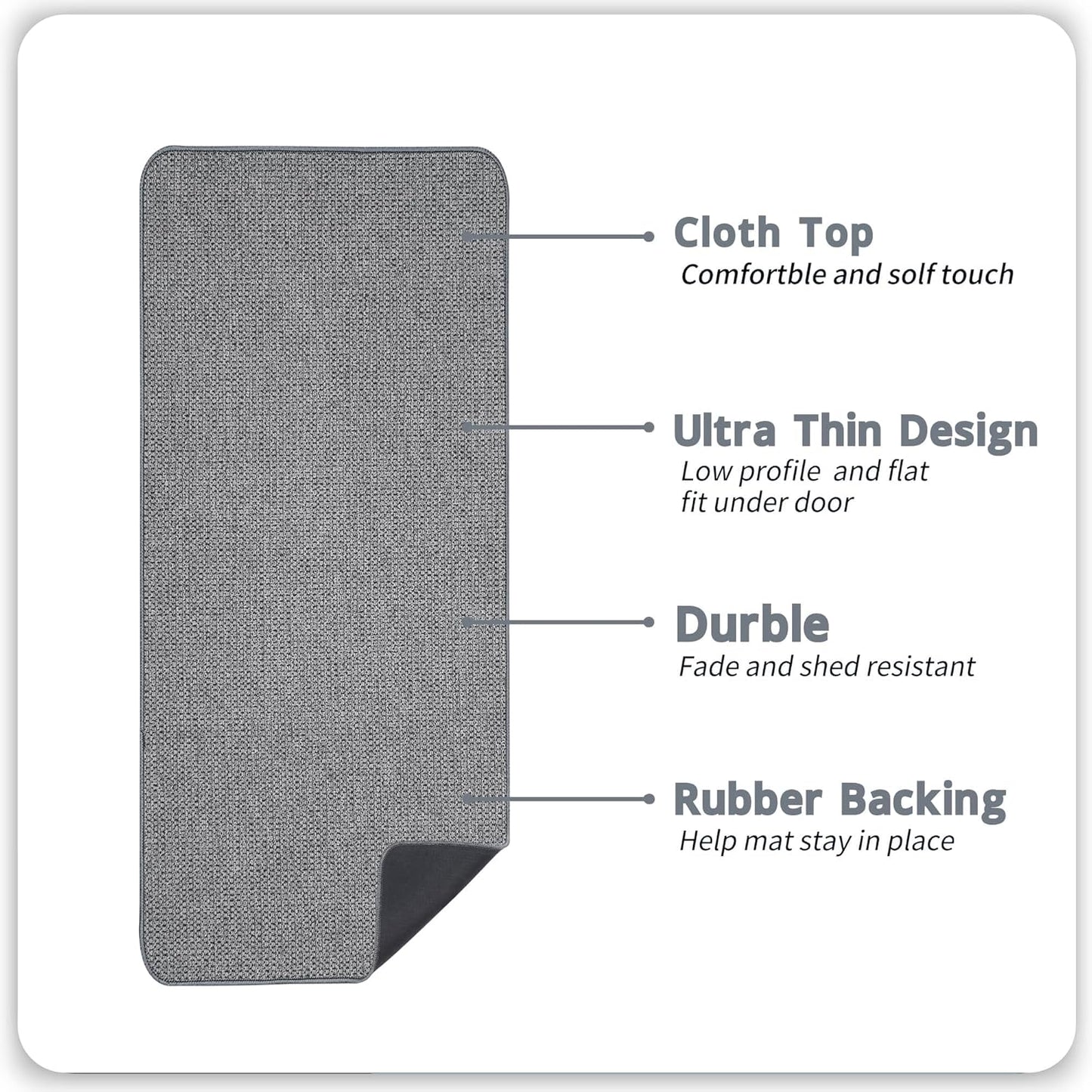 Bath Mat,Ultra Thin Bathroom Runner Rugs,Large Bath Mats for Bathroom,Quick Dry,Non-Slip,Machine Washable,Low Pile,Bath Rug,Shower Outside,Sink,Home Decor Accessories.Grey,2'x5'(24x60inch)
