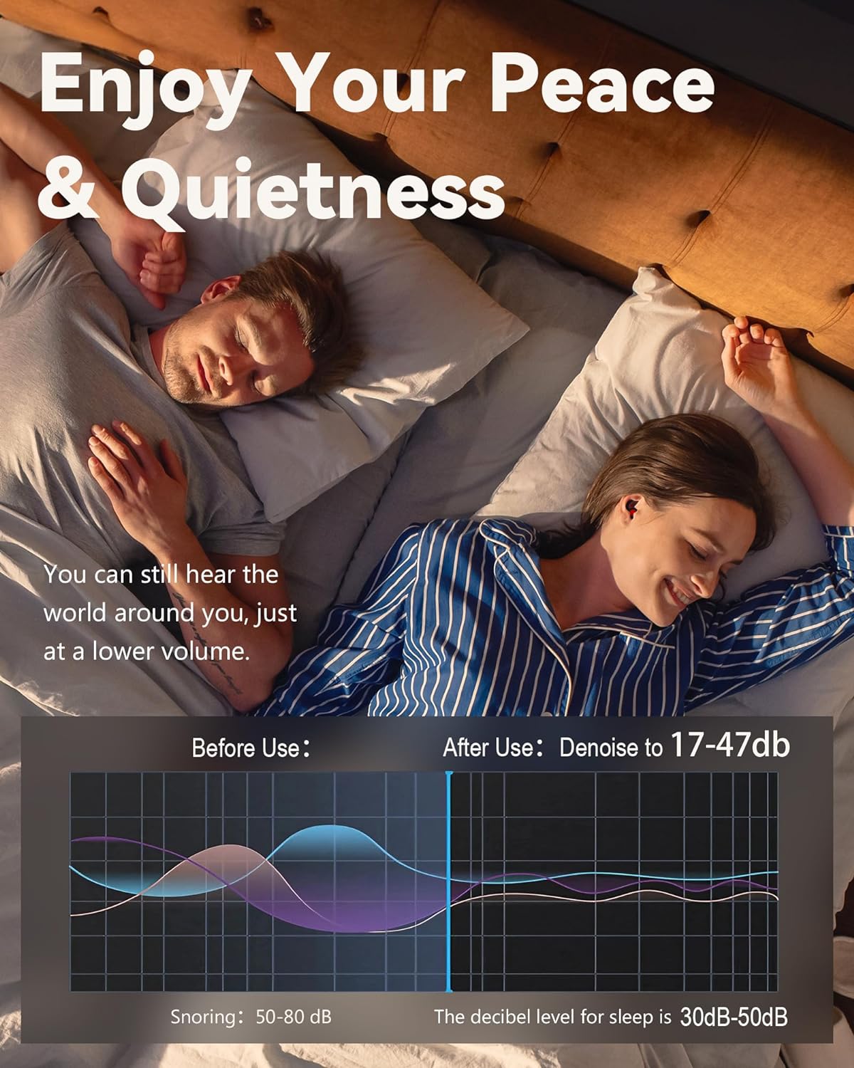 SUPCEAT Ear Plugs for Sleeping - Noise Reduction Soft Silicone Earplugs, 2 Pairs Reusable Hearing Protection Earplugs for Noise Sensitivity, Sleep,Snore,Travel,Sound Reduction Noise Cancelling - Black