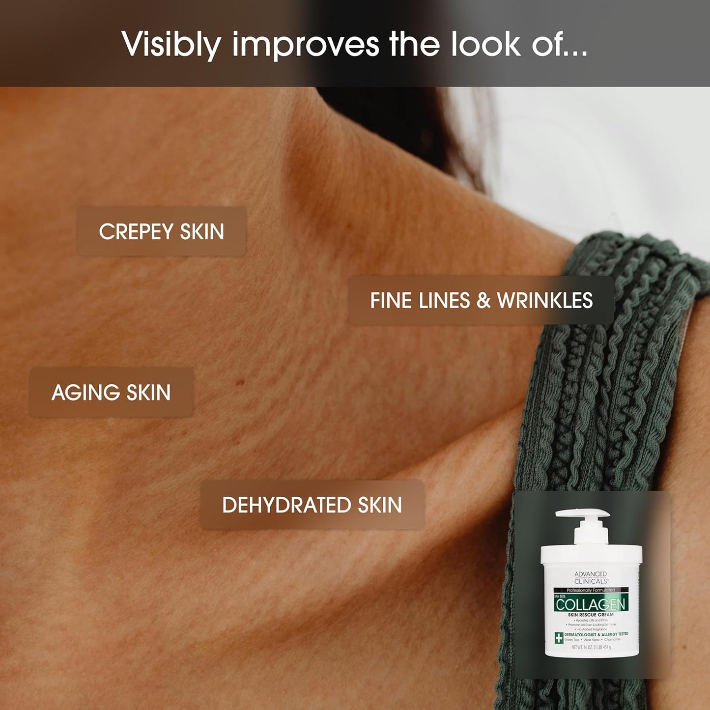 Advanced Clinicals Collagen Cream + Puffy Eye Face Serum 2pc Set | Collagen Body Lotion & Brightening Under Eye Serum | Fragrance Free | Skin Care Products, 2pc Bundle