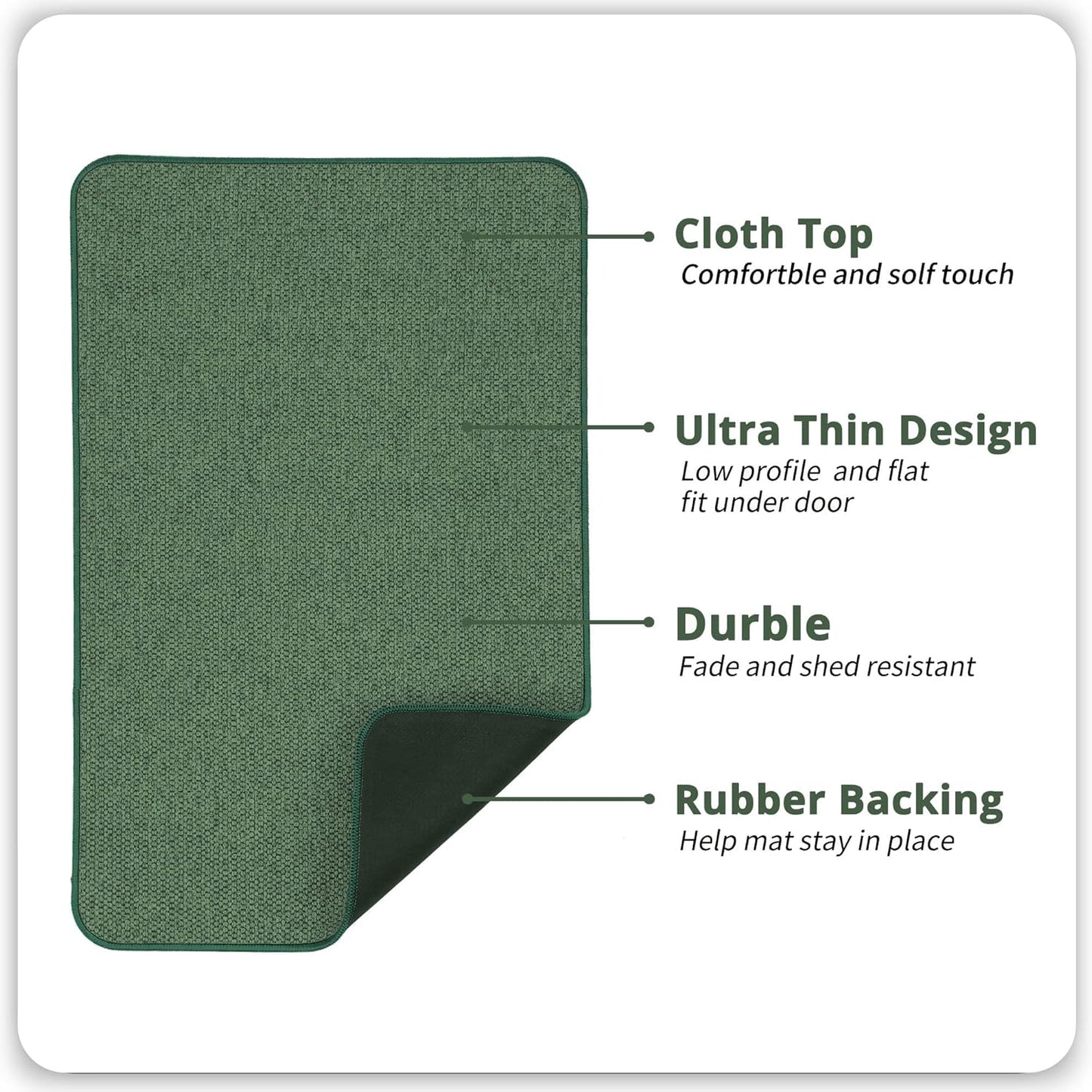 Bath Mat,Ultra Thin Bathroom Runner Rugs,Large Bath Mats for Bathroom,Quick Dry,Non-Slip,Machine Washable,Low Pile,Bath Rug,Shower Outside,Sink,Home Decor Accessories.Green,1'5"x2'11"(17x35inch)