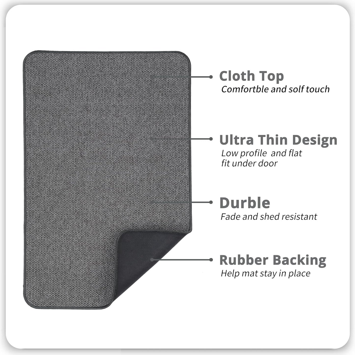 Bath Mat,Ultra Thin Bathroom Runner Rugs,Large Bath Mats for Bathroom,Quick Dry,Non-Slip,Machine Washable,Low Pile,Bath Rug,Shower Outside,Sink,Home Decor Accessories.Dark Grey,1'9"x3'11"(21x47inch)