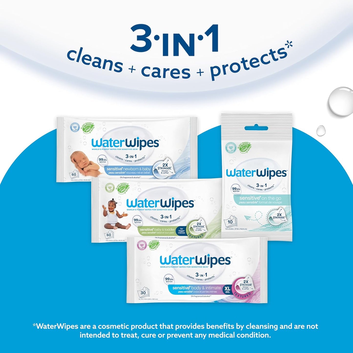 WaterWipes Bundle, Original 300 Count (5 packs) & Textured Clean Wipes 240 Count (4 packs), Plastic-Free, 99.9% Water Based Wipes, Unscented, Hypoallergenic for Sensitive Skin, Packaging May Vary