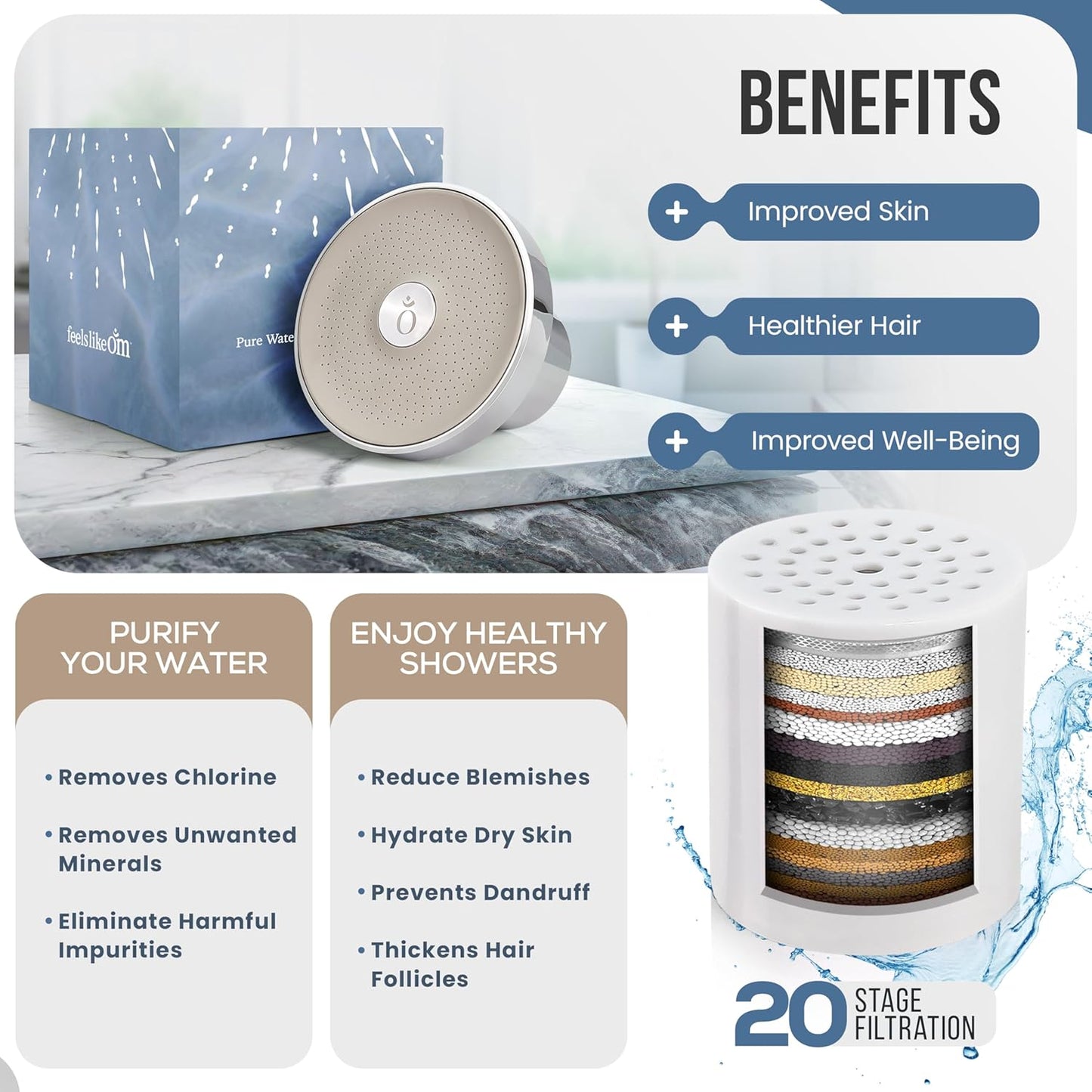 Filtered Shower Head with Water Softener - High Pressure Shower Head Filter for Hard Water - Shower Filter removes Toxic Chemicals & Chlorine - Best Shower Filter for Hair & Skin