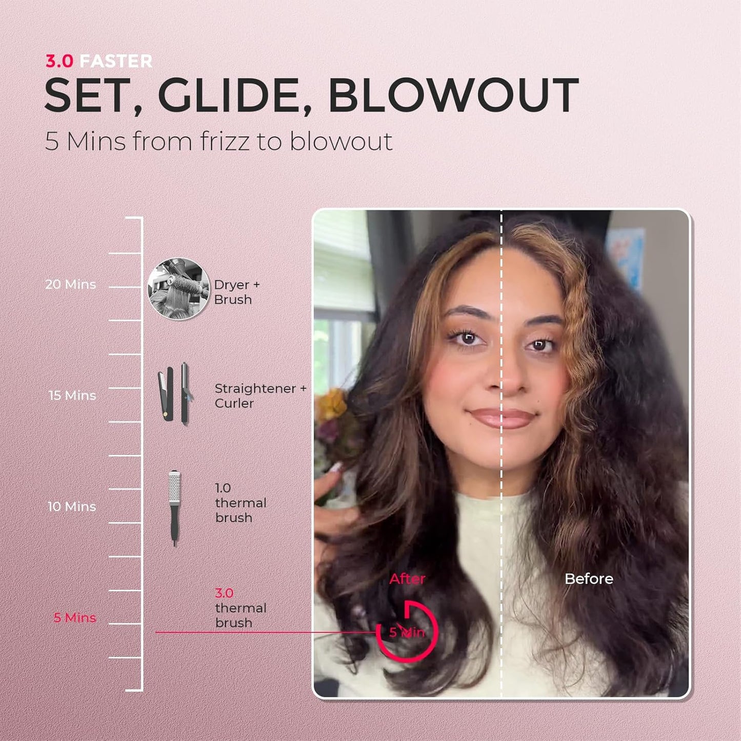 TYMO STYLUX PRO Thermal Brush Curling Brush, 1.5 Inch Blowout Heated Round Volumizer, Hair Straightener and Curler 2 in 1, 800M Negative Ion for Smoother, LCD Display, 5 Temp, Dual Voltage, Gold