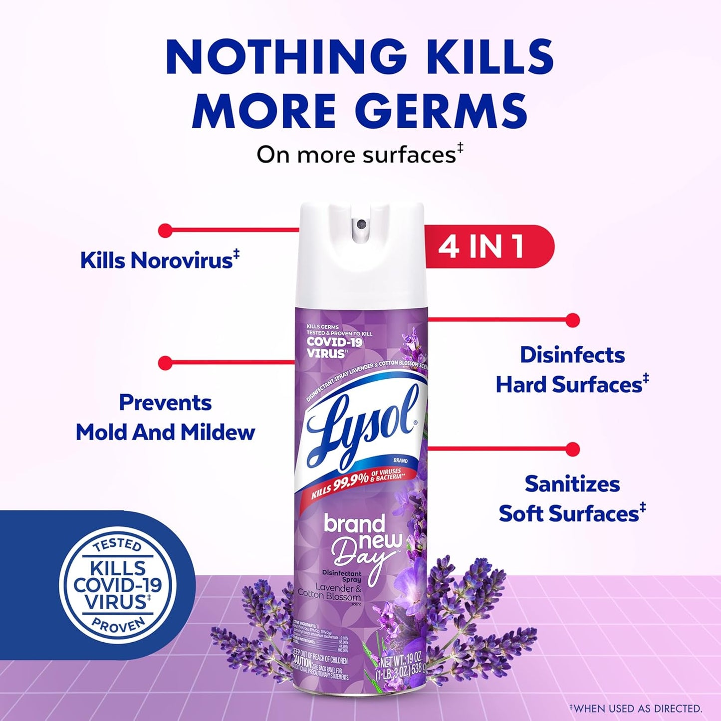 Lysol Disinfectant Spray, Sanitizing and Antibacterial Spray, For Disinfecting and Deodorizing, Lavender & Cotton Blossom Scent, 19 Oz (Pack of 2)
