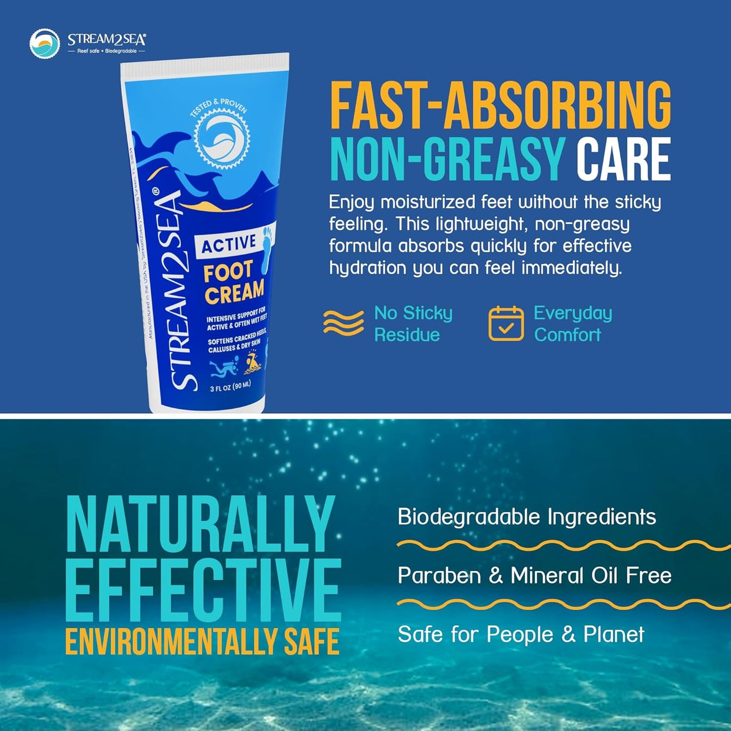 STREAM 2 SEA Active Foot Cream, Intensive Support for Active & Often Wet Feet - Softens Cracked Heels, Calluses & Dry Skin, Enriched with Neem and Tea Tree, Fast-absorbing and Non-greasy - 3 Pack