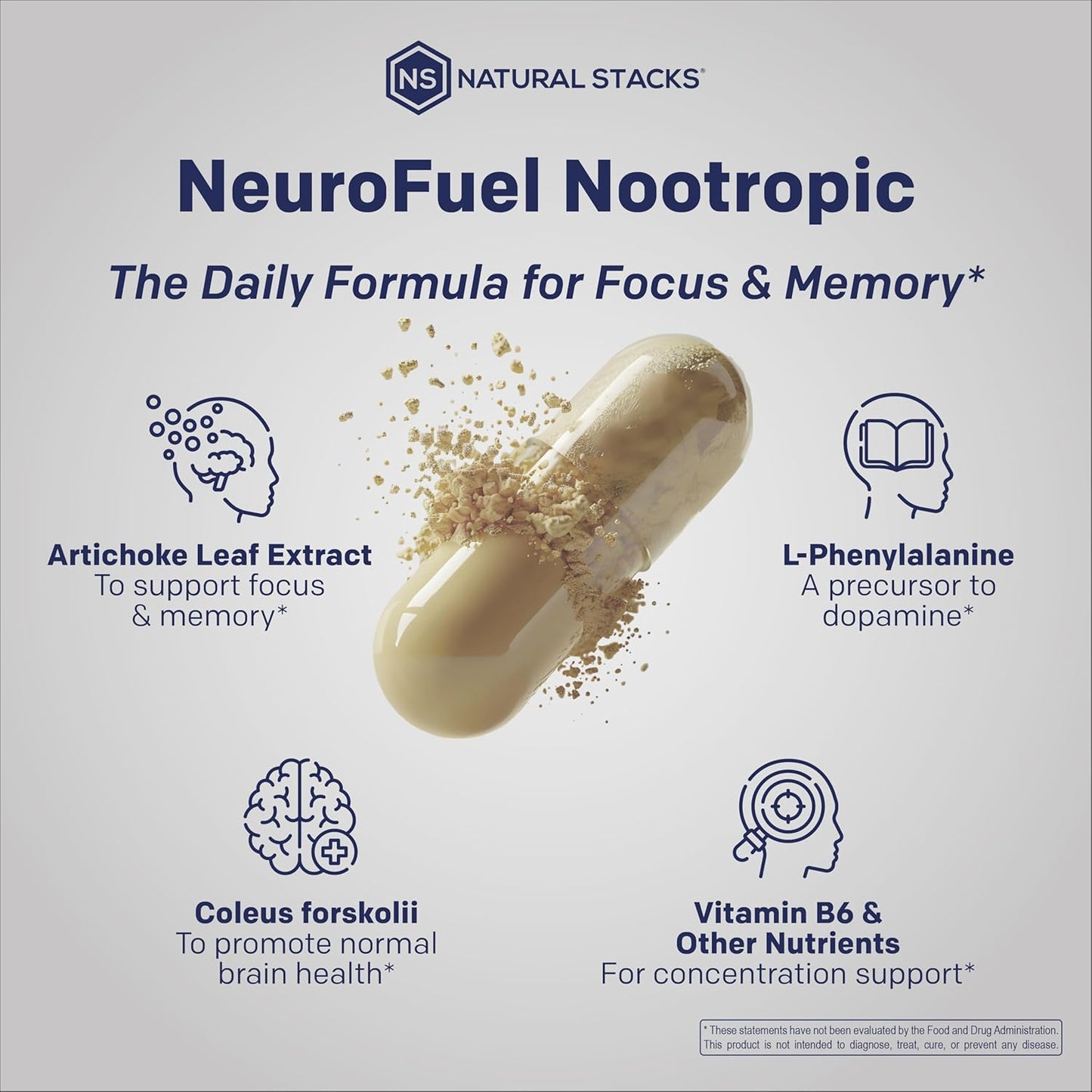 NATURAL STACKS NeuroFuel Nootropic Brain Support Supplement - 750mg L-Carnitine & 500mg L-Phenylalanine - Brain Supplement for Memory and Focus* - 75 Focus Pills