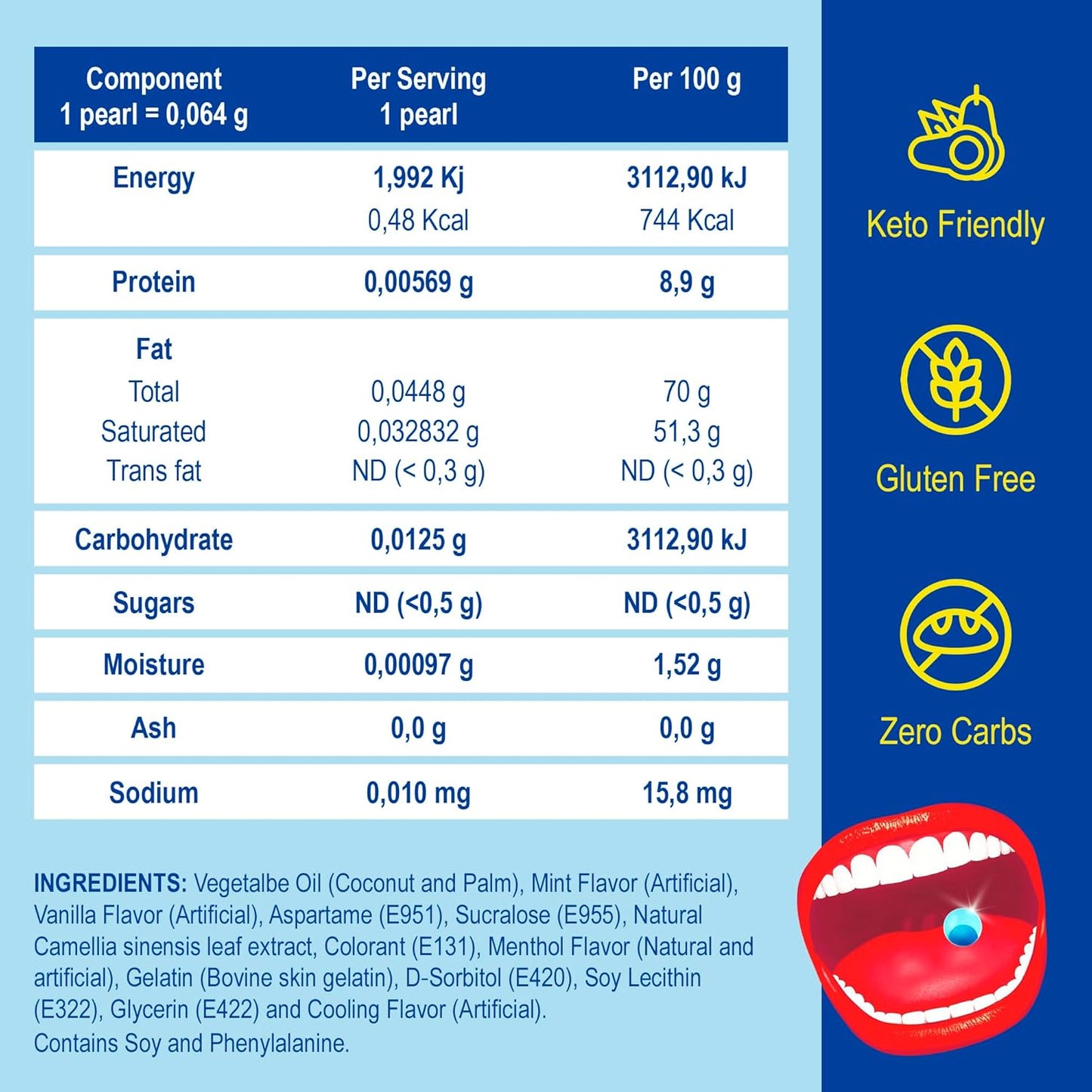 PaperMints CoolCaps - Instant Fresh Breath Mints Sugar-Free 4 Pack - 160 capsules. Chronic Bad Breath Treatment for Adults, Peppermint Fresh Breath Freshener Pearls Halitosis Treatment Dry Mouth