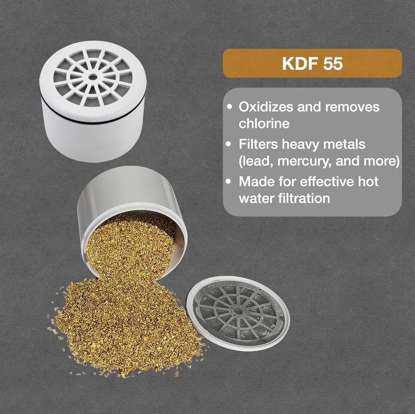 Shower Filter Replacement Cartridge - High Output, 100% KDF-55, Removes Chlorine & Contaminants, Softens & Purifies Hard Water, Improves Skin & Hair, Easy Installation, Hot or Cold Water