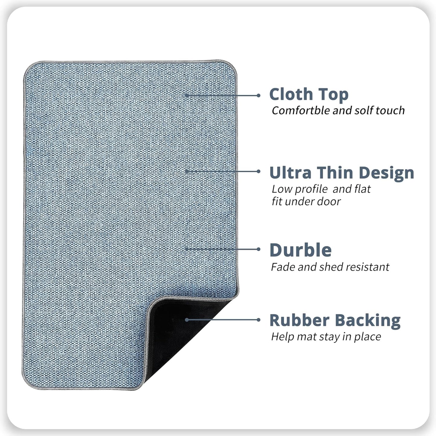 Bath Mat,Ultra Thin Bathroom Runner Rugs,Large Bath Mats for Bathroom,Quick Dry,Non-Slip,Machine Washable,Low Pile,Bath Rug,Shower Outside,Sink,Home Decor Accessories.Blue,1'9"x3'11"(21x47inch)