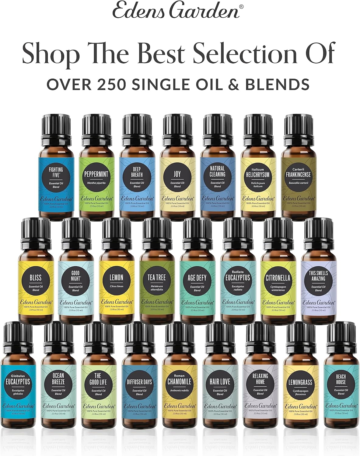 Edens Garden Breath of Fresh Air Essential Oil Blend- 100% Pure Premium Grade, Undiluted, Natural, Therapeutic, Aromatherapy, The Best for Skin, Humidifiers, Candle 118 ml (4 fl oz)