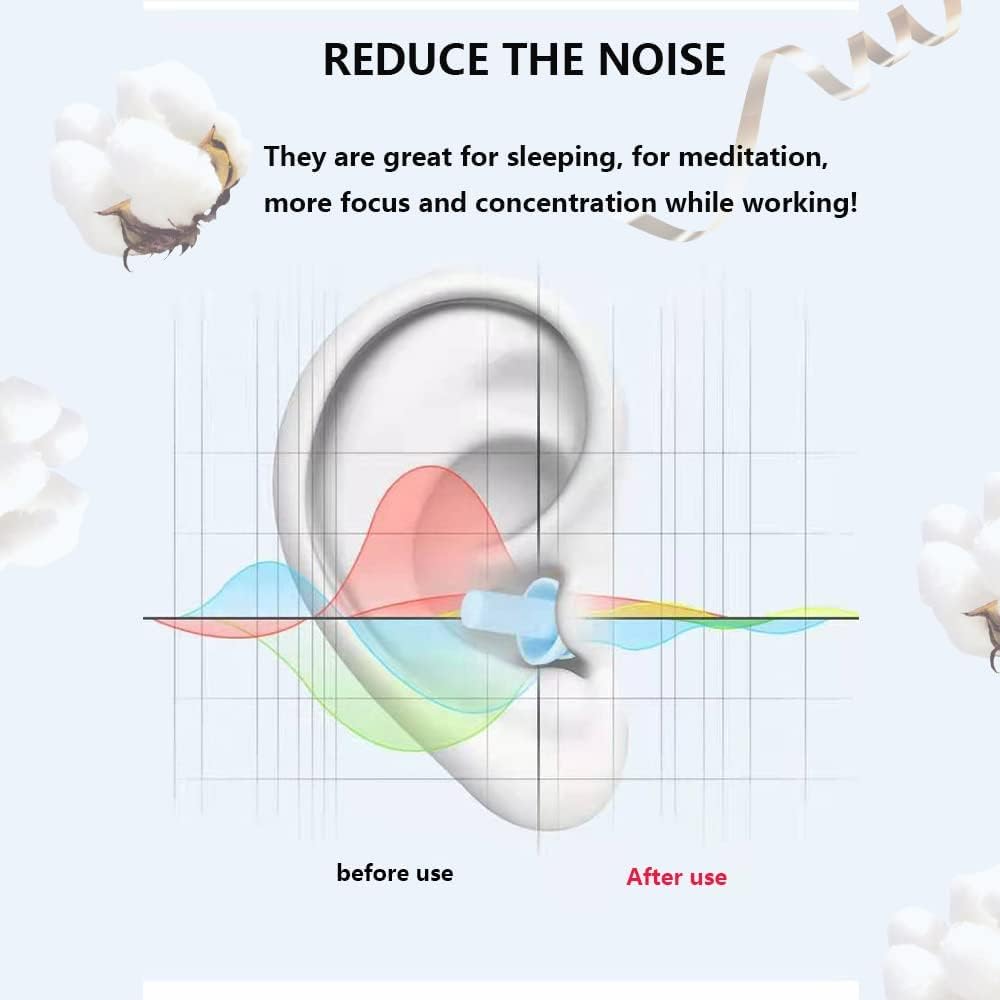 Earplugs for Sleeping Noise Cancelling, Reusable Ear Plugs– Super Soft, Silicone Ear Plug, for Sleeping 8 Pairs, Swimming, Snoring, Concerts, Work, Noisy Places (8 Colors)