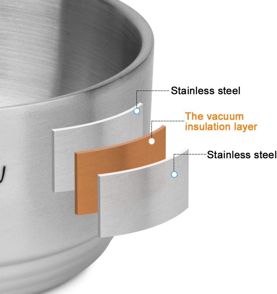 Stainless Steel Shaving Soap & Cream Bowl with Lid | Three-walls Heat Preservation | Heavy Weight Steel