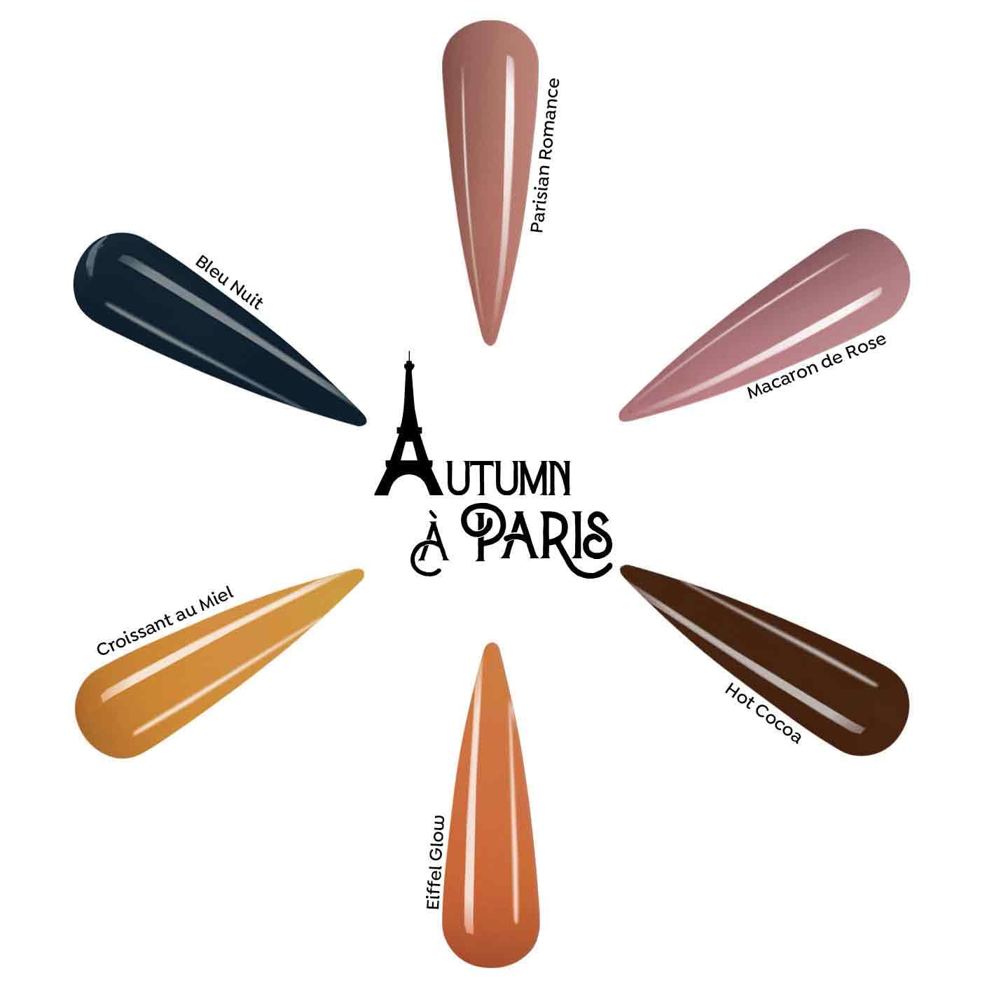 Tones Coverland Acrylic Nail Powder "Parisian Romance" - Limited Edition Acrylic Powder for Nail Design, Sculpting, and Masking Nail Bed Imperfections - (1.5 Oz)