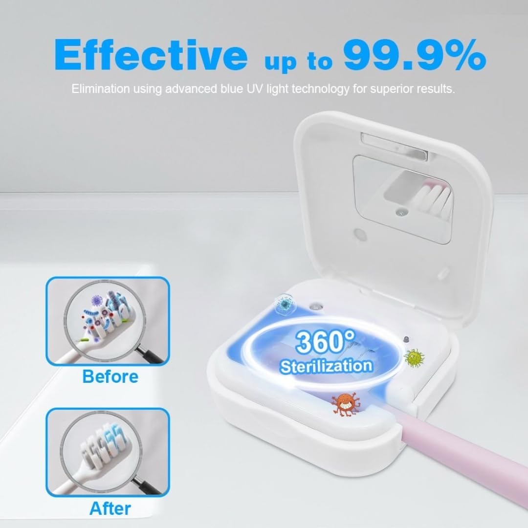 Portable UV-C Toothbrush Sanitizer and Holder – Travel Case for Manual & Electric Toothbrush Heads – UV Light Cleaning Box – USB Rechargeable – Travel-Friendly