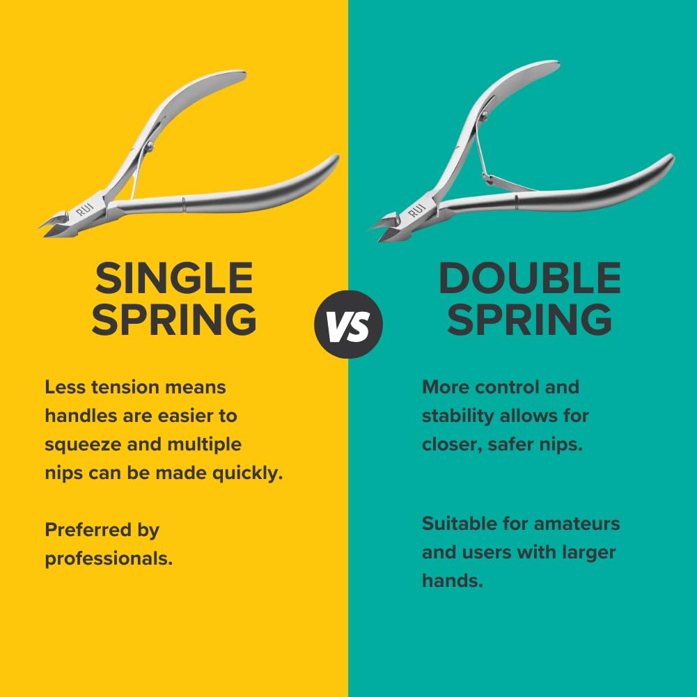 Rui Smiths Professional Cuticle Nippers | Precision Surgical-Grade Stainless Steel Cuticle Trimmer, French Handle, Single Spring, 5mm Jaw (Half Jaw)