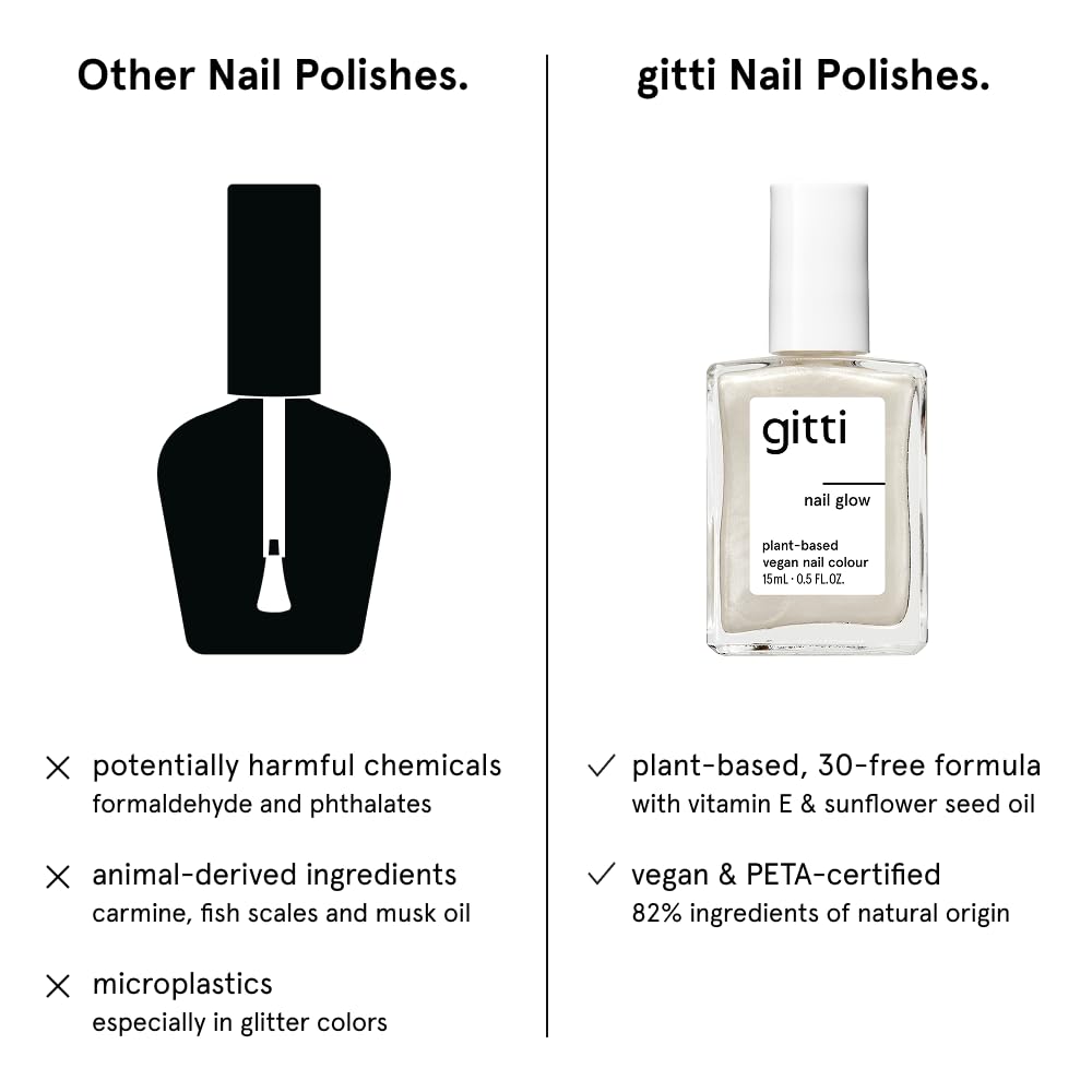 gitti Plant-based Nail Polish I Non-Toxic, 30-Free, Based On Natural Origin Ingredients, Cruelty-Free, Vegan, High Performance Colors, Glossy Finish, Shade Nail Glow (0.5 fl oz)