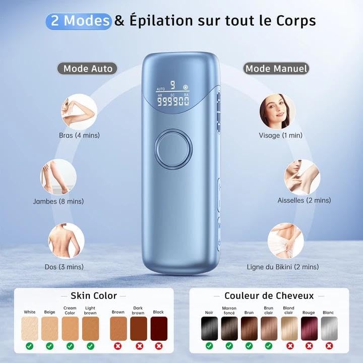 Laser Hair Removal Ubroo IPL Hair Removal Device with 5℃ Ice Cooling, 3 In 1 Painless Hair Removal For Women Men Permanent Face Body Beauty Care (Blue)