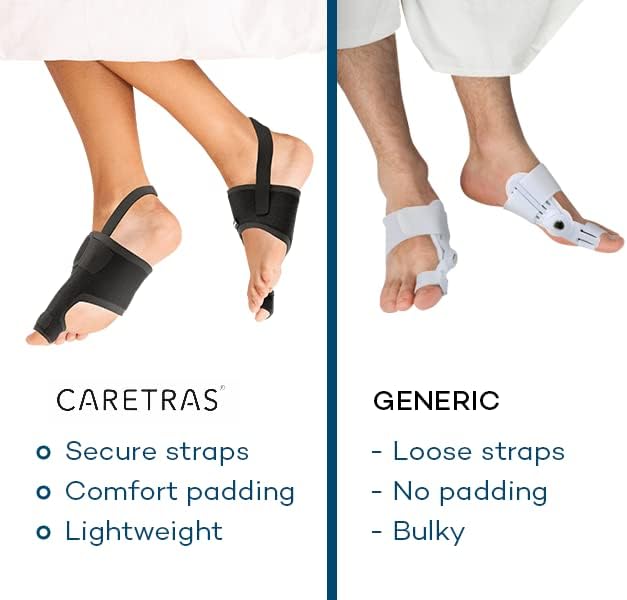 Caretras 2-Pack Bunion Corrector for Women & Men, Orthopedic Bunion Splint for Hallux Valgus Pain Relief, Big Toe Separator, Adjustable Day/Night Support, Comfortable Hammer Toe Straightener
