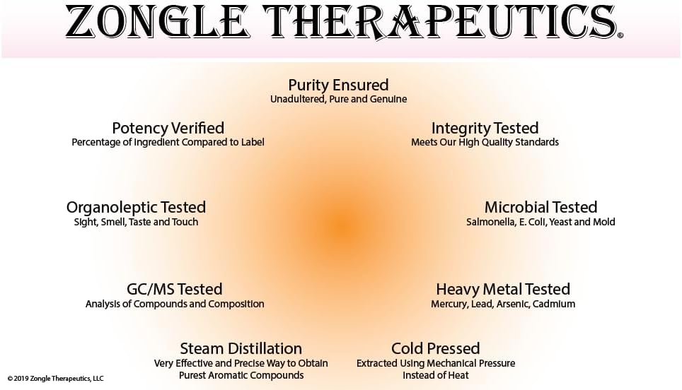 Tea Tree, Melaleuca, Oil, Food Grade – 100% Pure, Tea Tree Essential Oil, by Zongle Therapeutics, 4 OZ