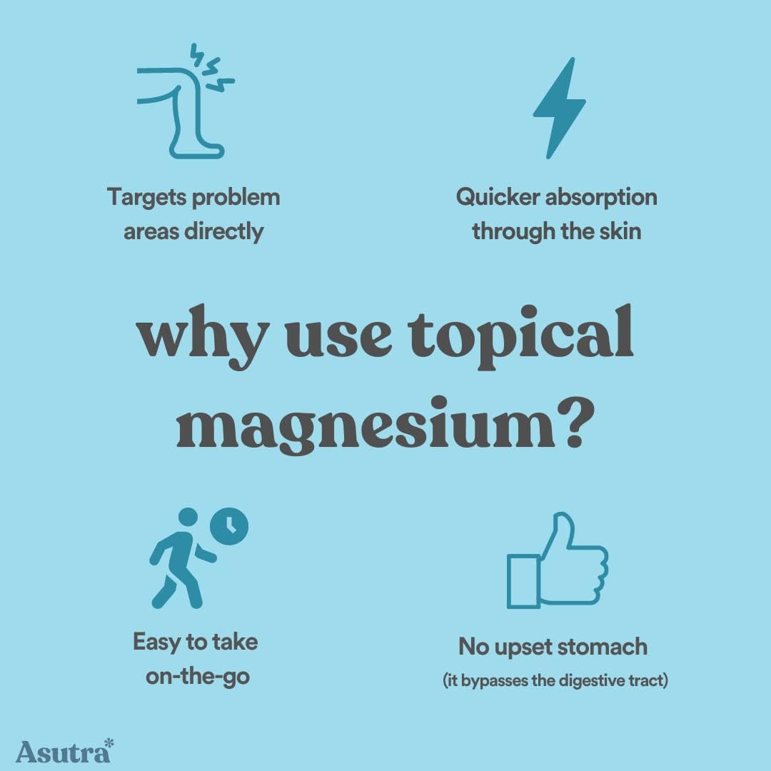 ASUTRA Magnesium Oil Spray, 4 fl oz (Pack of 2)- Topical Magnesium, Rapid Absorption, Pure, Odorless and Non-Greasy, Magnesium Derived from Zechstein Seabed