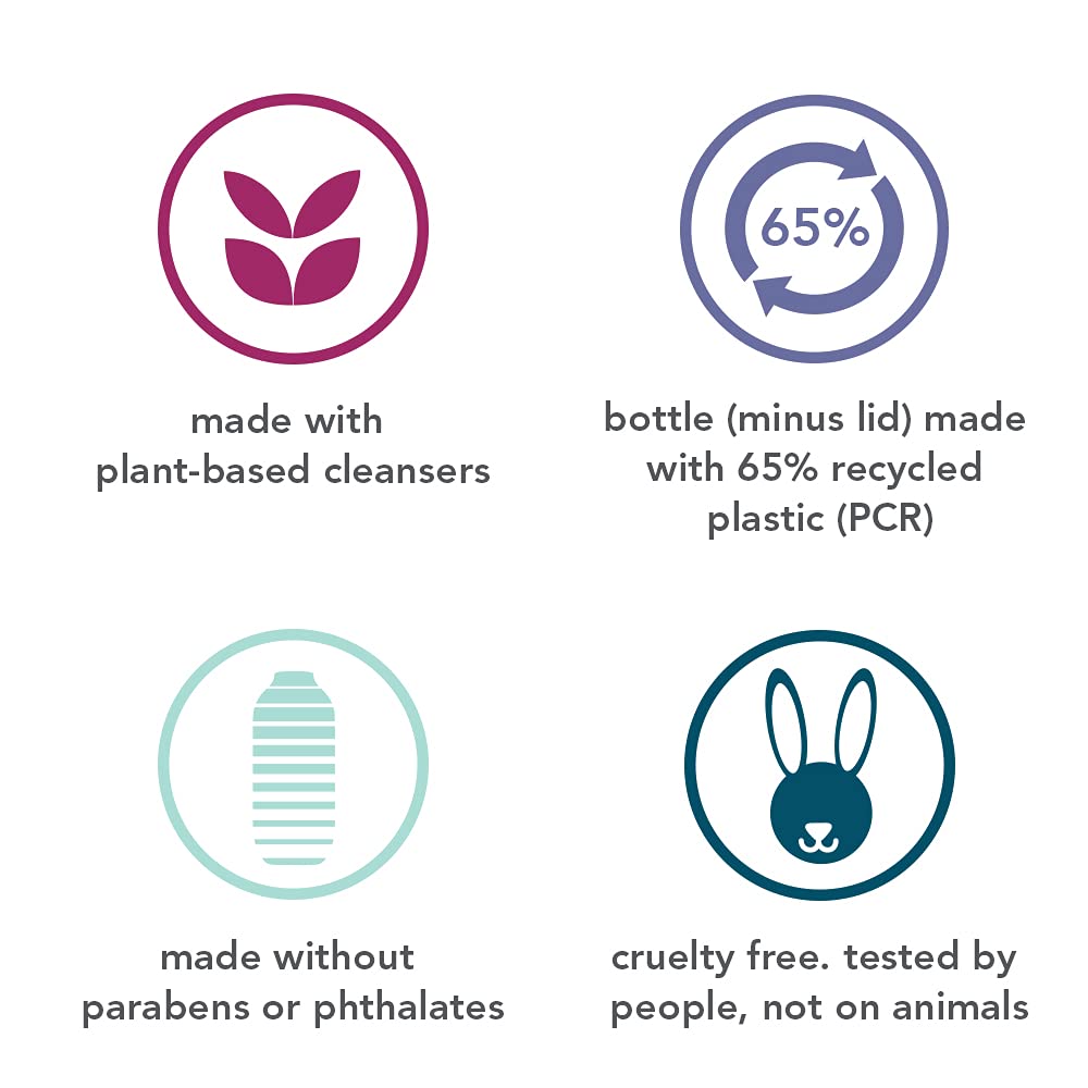 Method Body Wash, Wind Down, 18oz (Pack of 3)